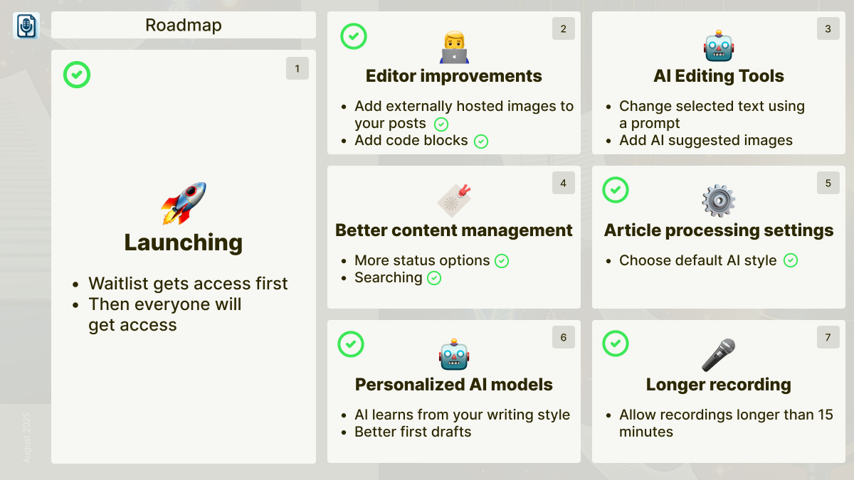 Blog Recorder's public roadmap